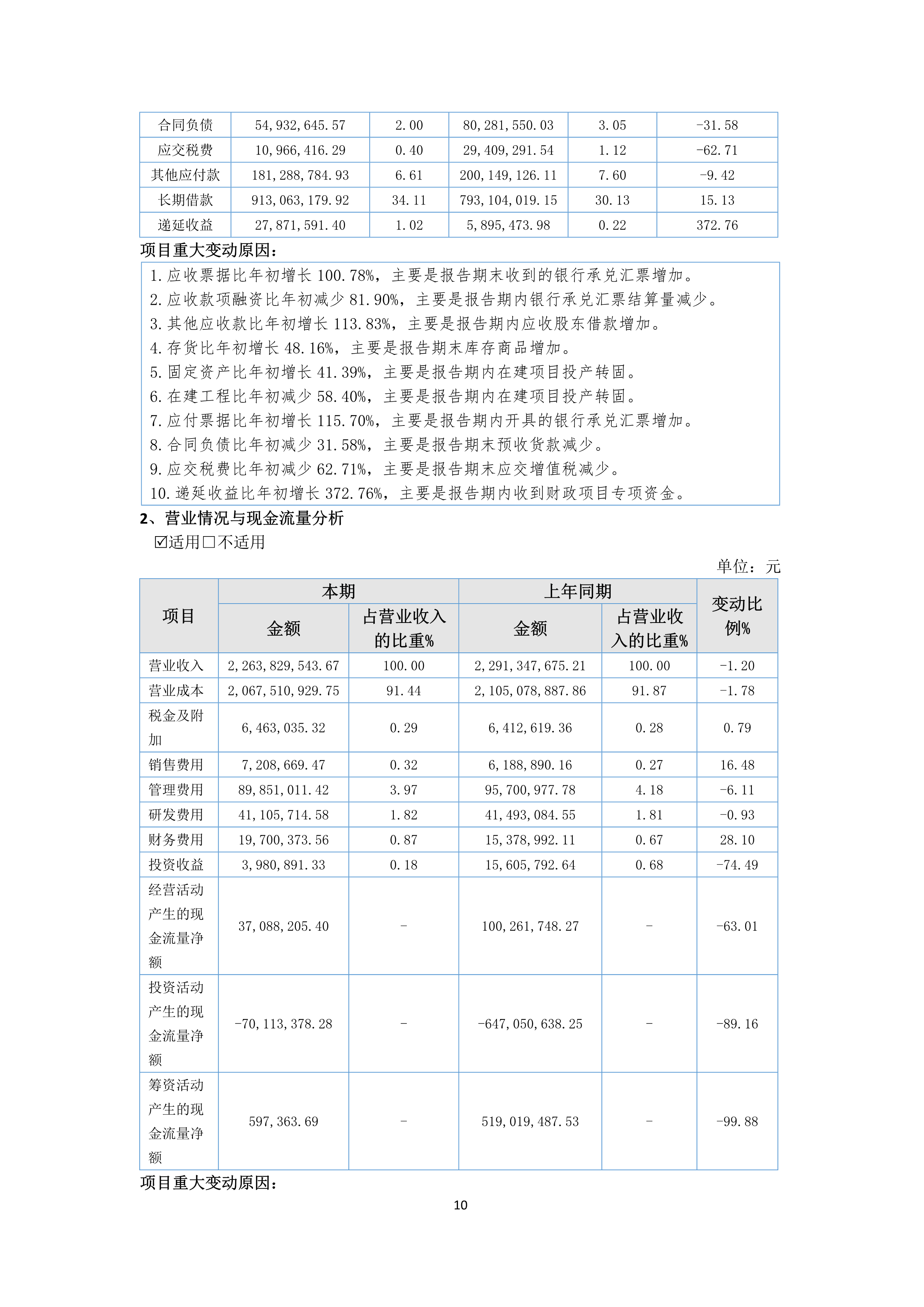 J9游戏(中国)-官方网站