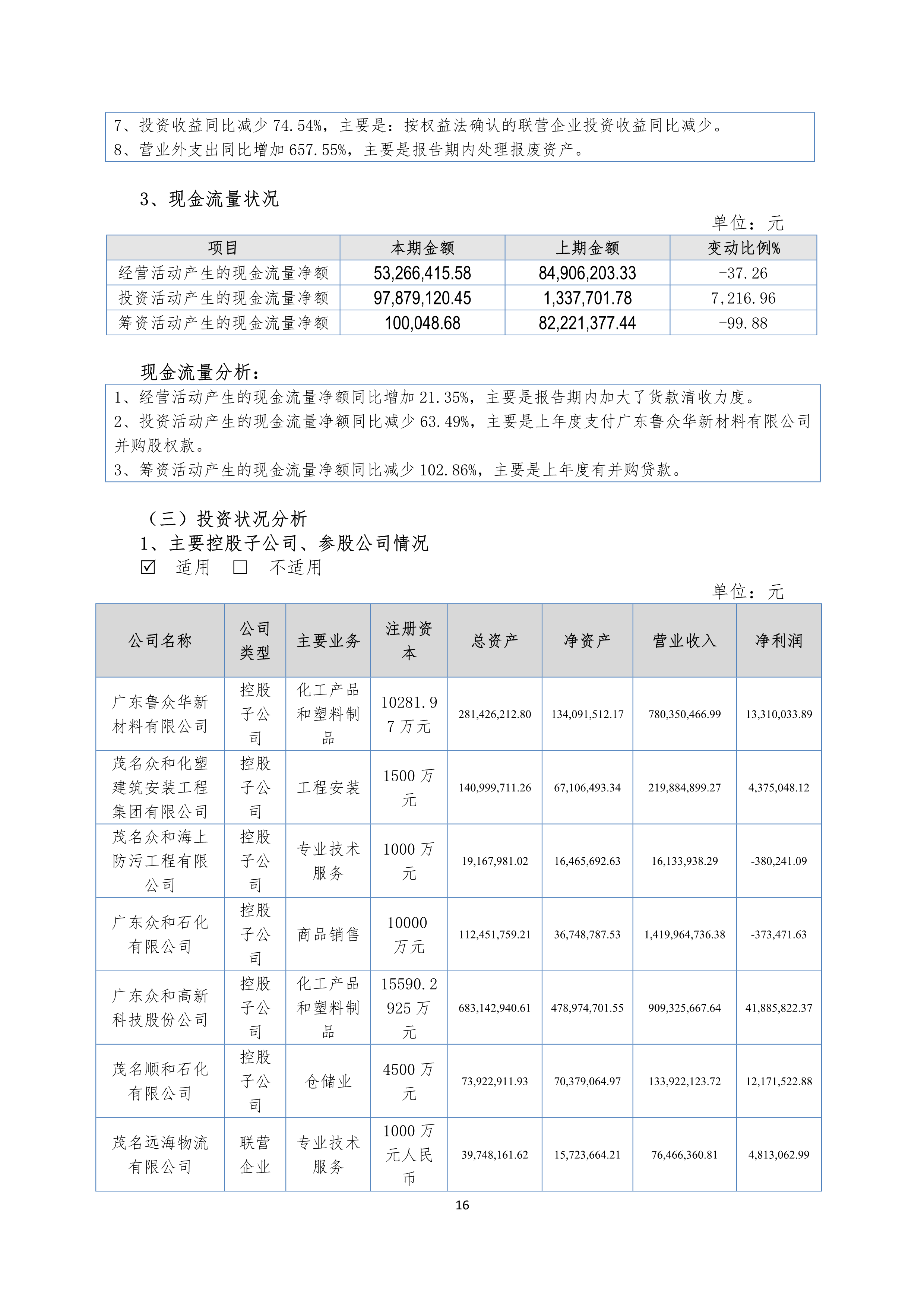 J9游戏(中国)-官方网站