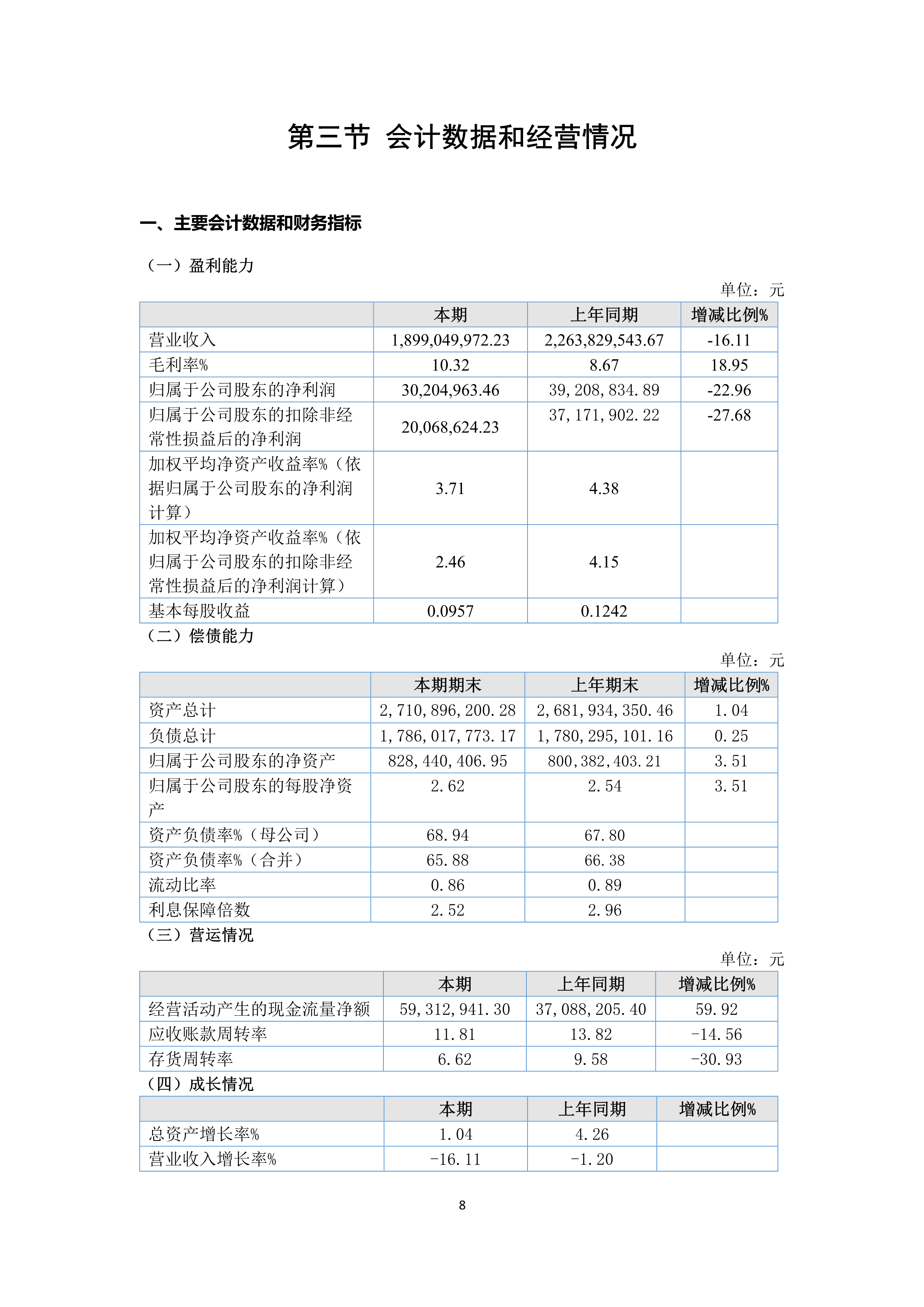B、J9游戏2024年半年度报告_8.png