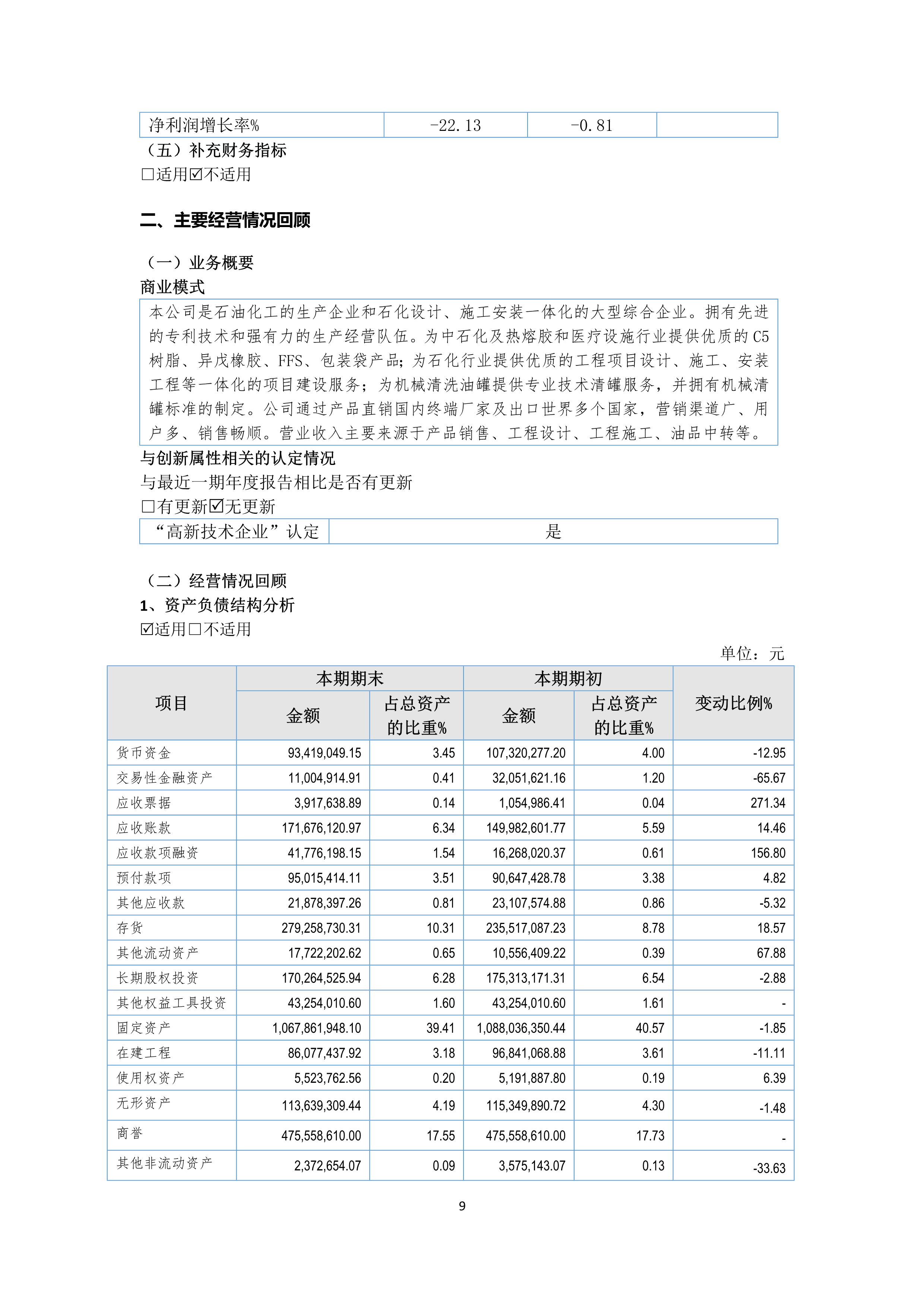 B、J9游戏2024年半年度报告_9.png