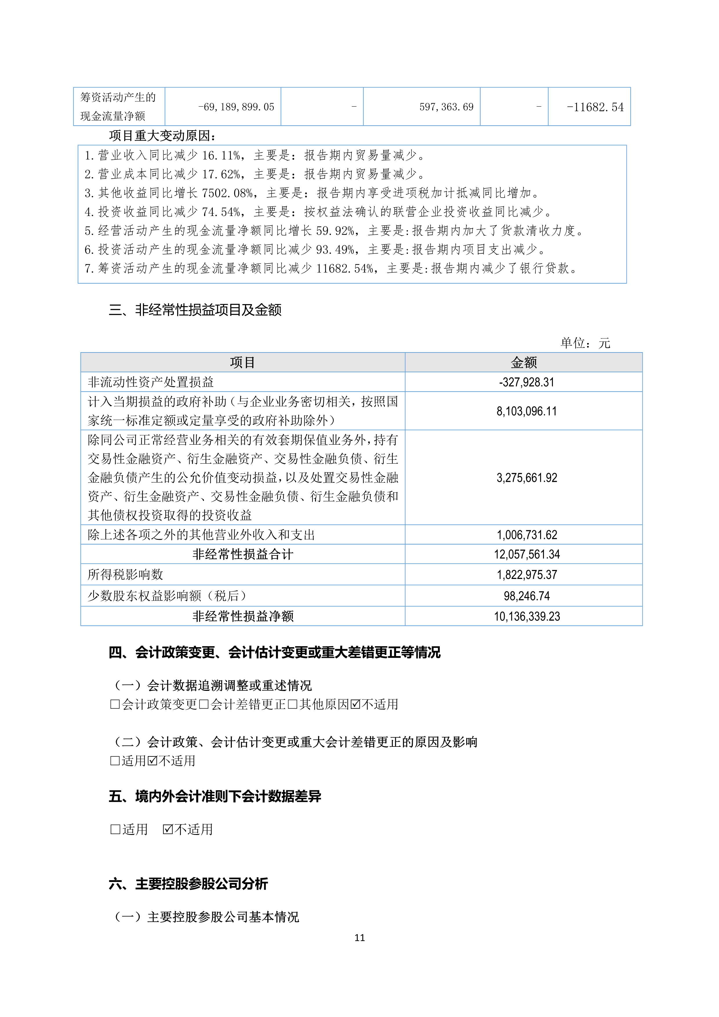 B、J9游戏2024年半年度报告_11.png