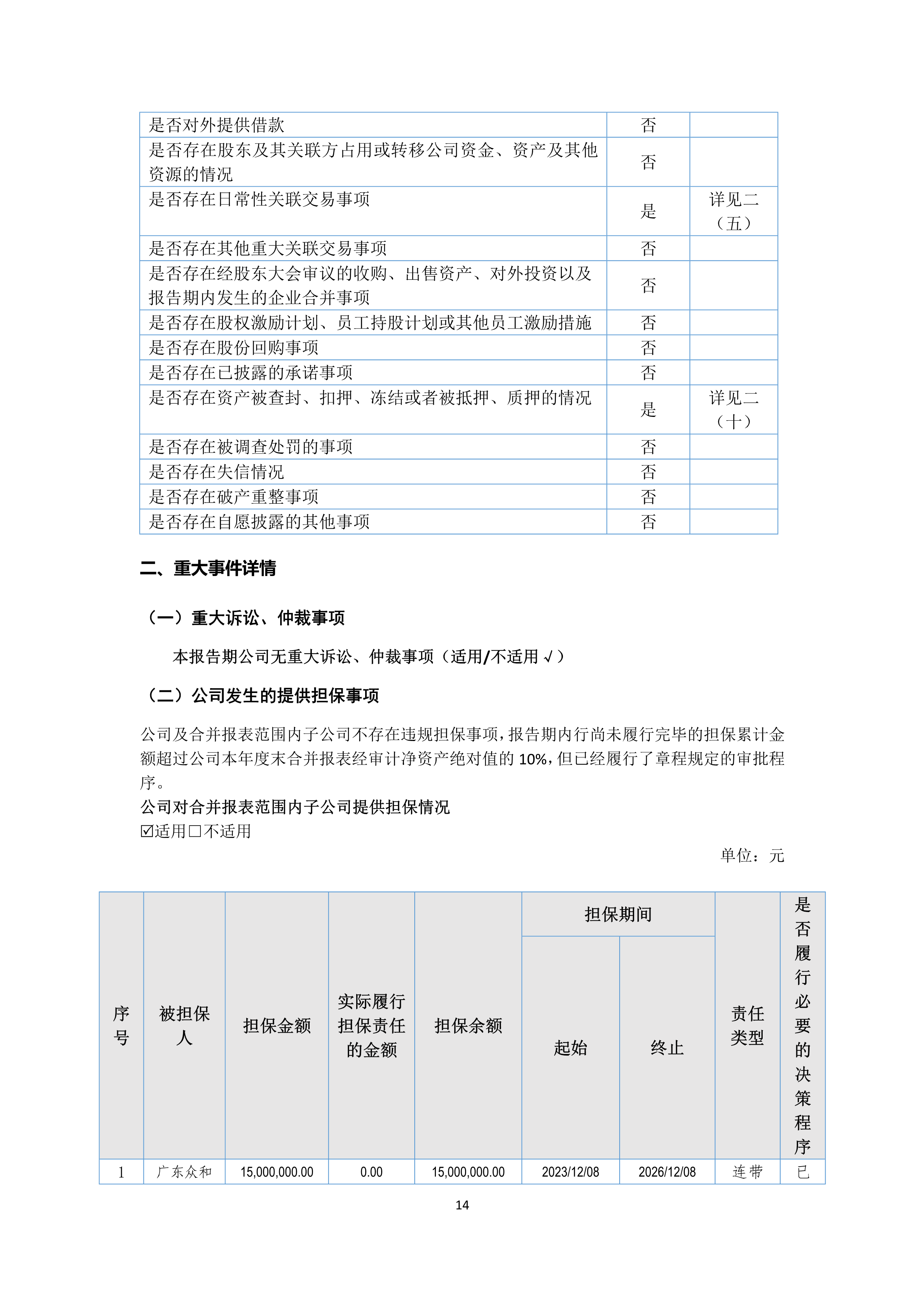 B、J9游戏2024年半年度报告_14.png