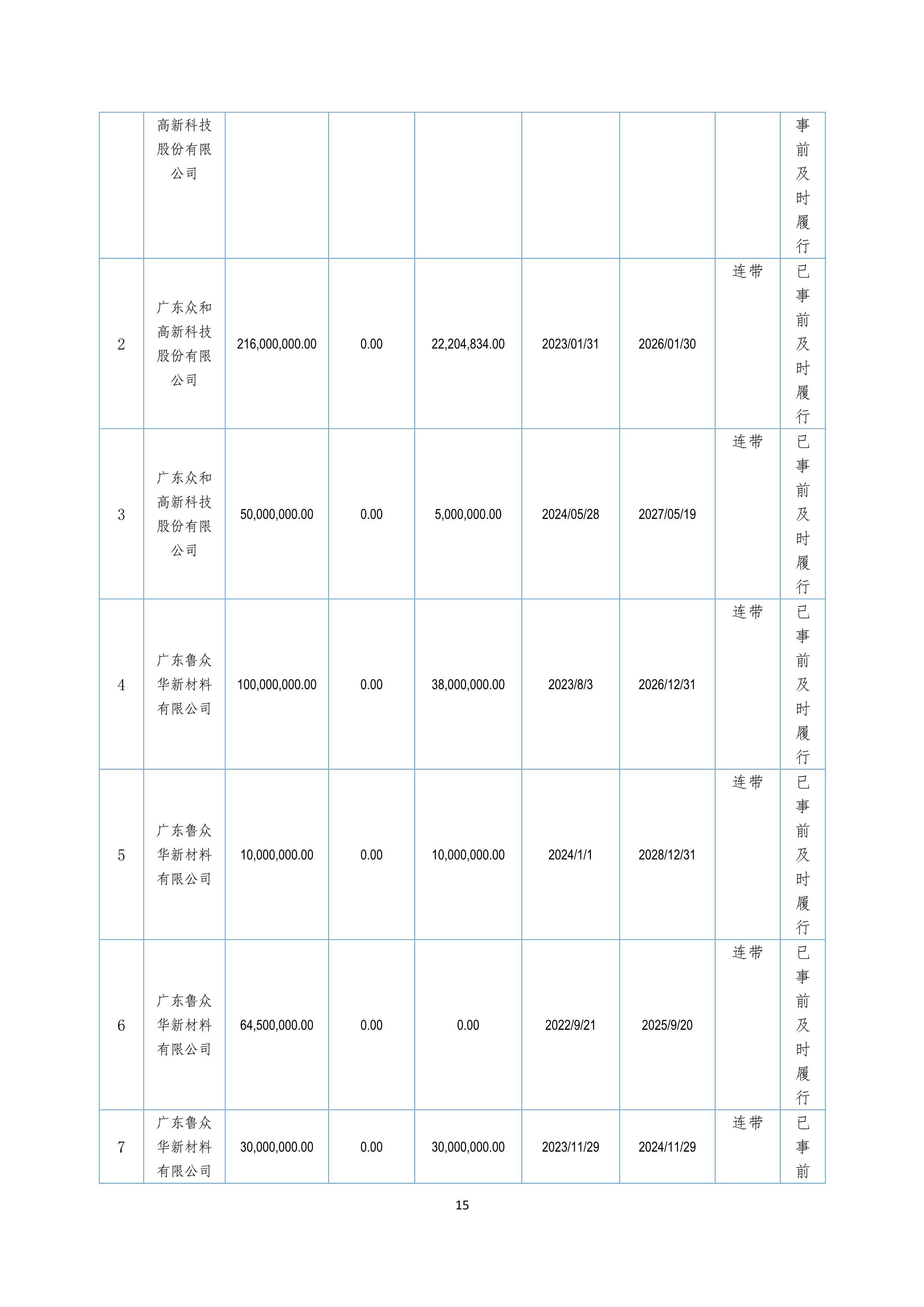B、J9游戏2024年半年度报告_13.png
