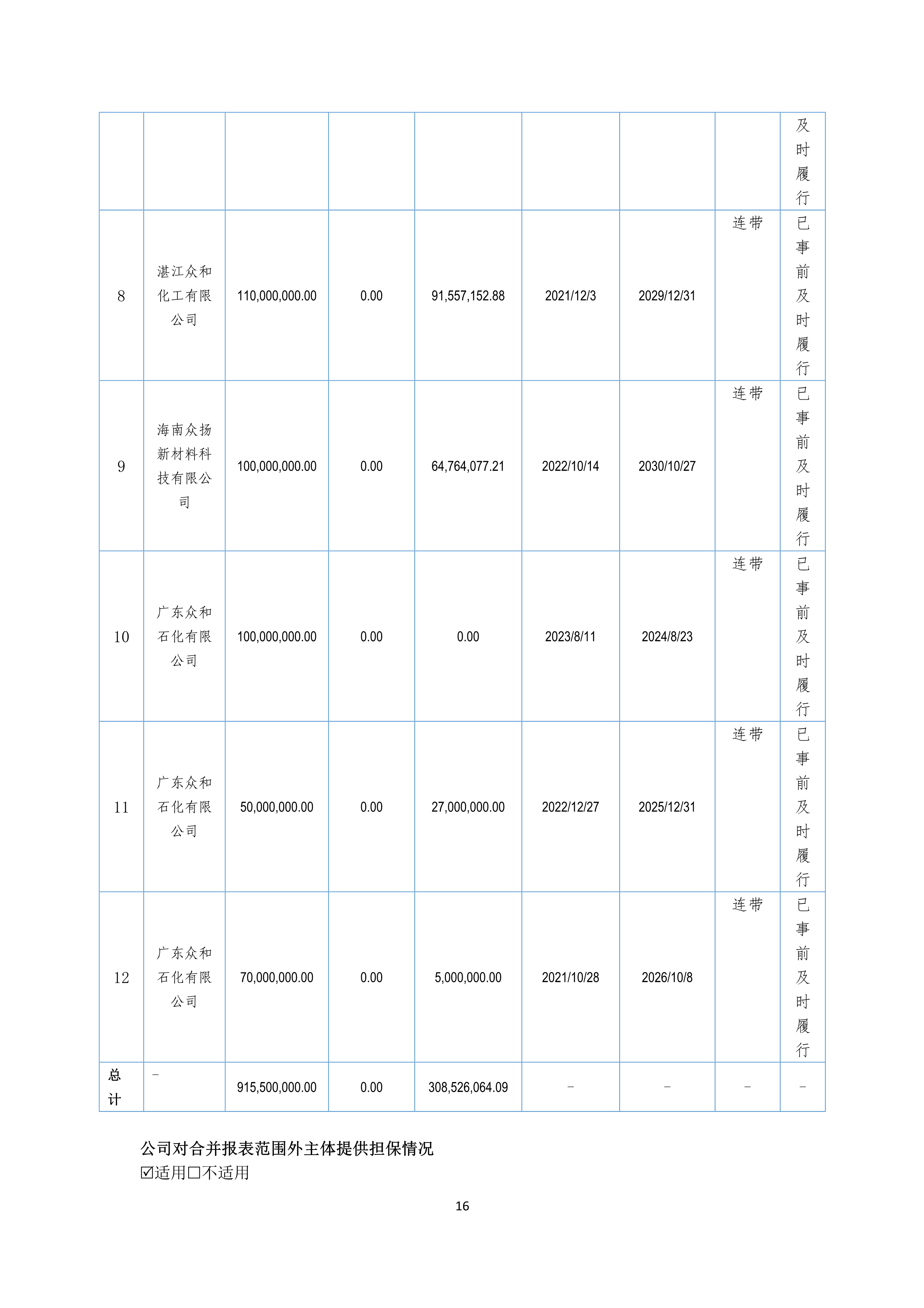 B、J9游戏2024年半年度报告_16.png
