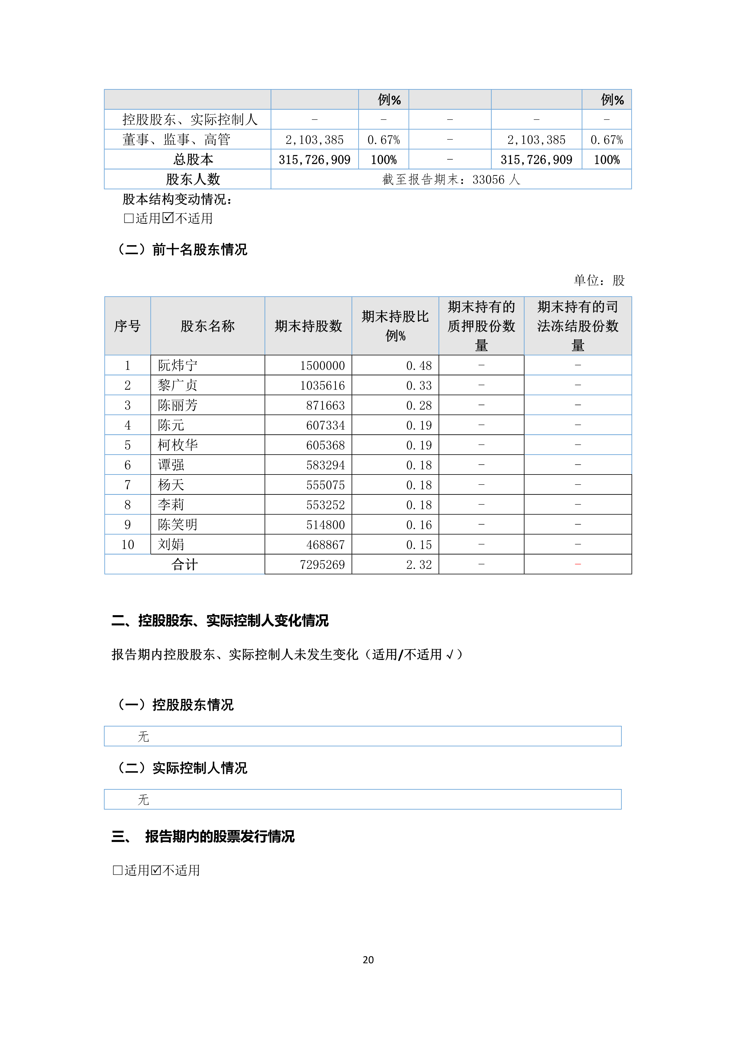 B、J9游戏2024年半年度报告_20.png