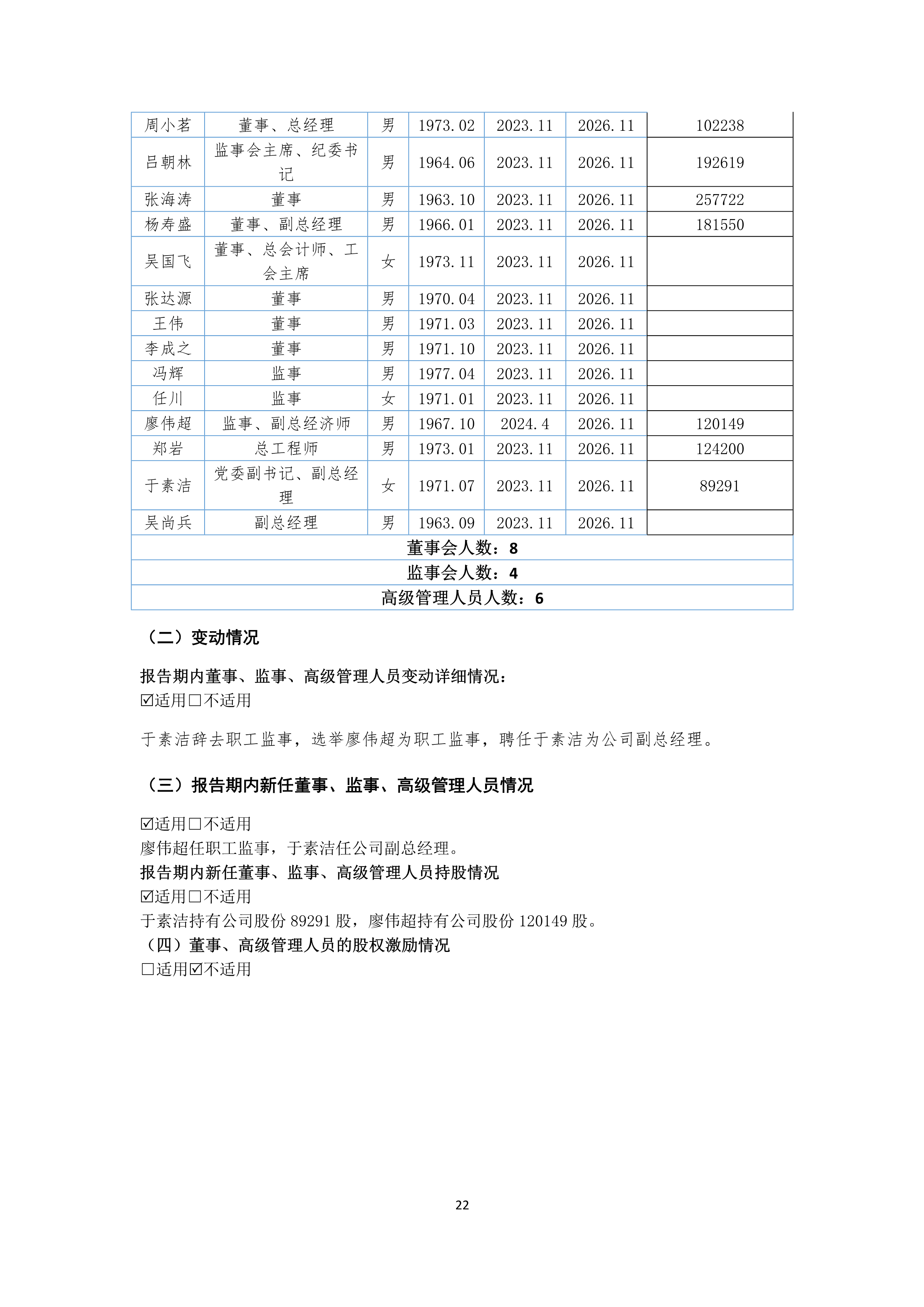 B、J9游戏2024年半年度报告_22.png