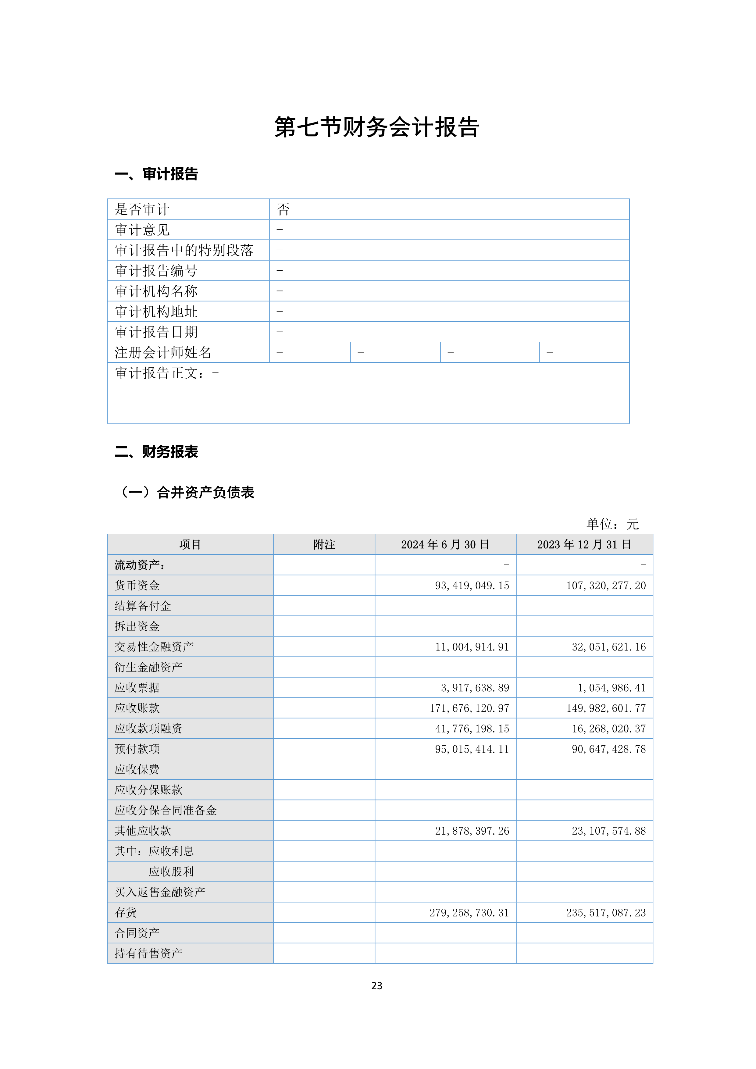 B、J9游戏2024年半年度报告_23.png