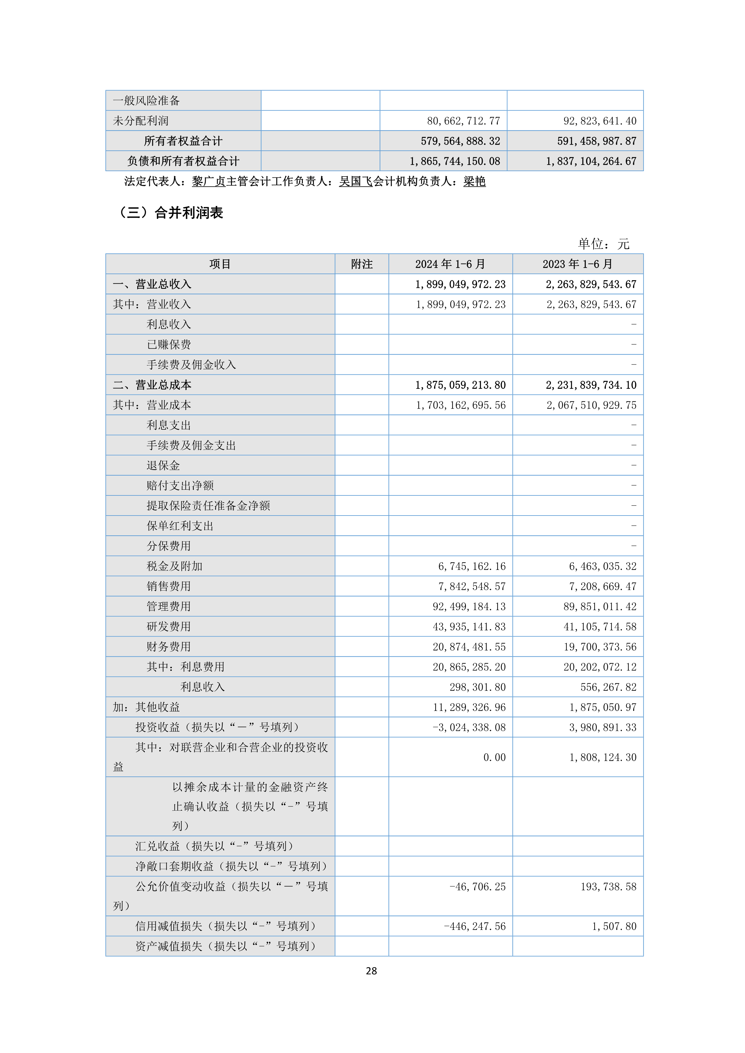 B、J9游戏2024年半年度报告_28.png