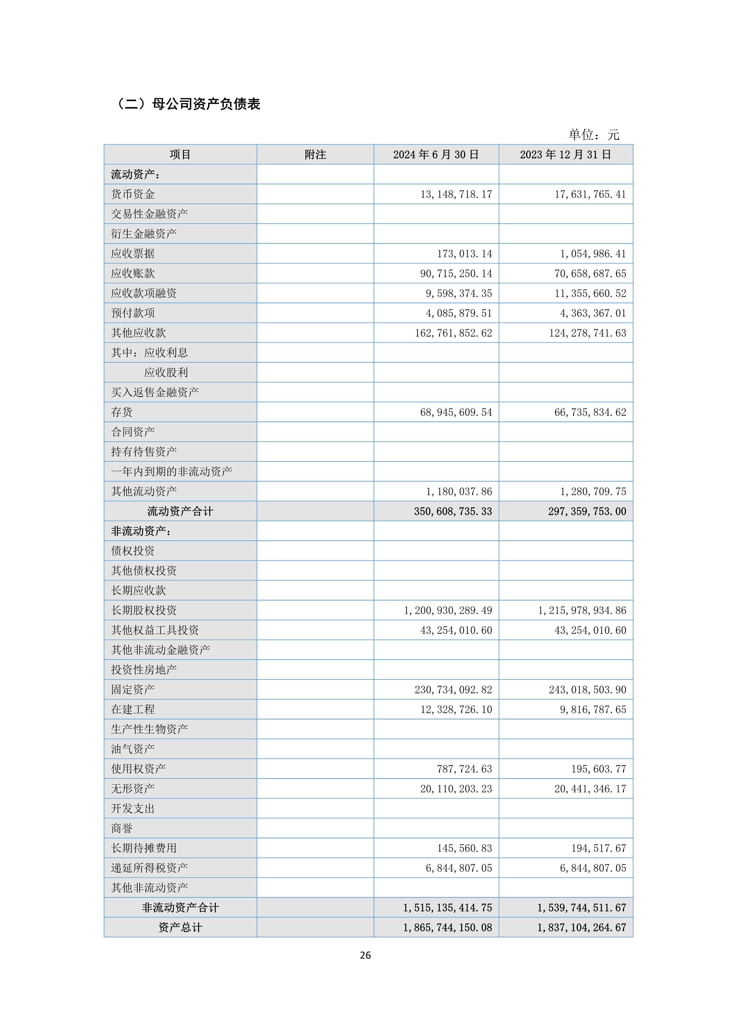B、J9游戏2024年半年度报告_26.png