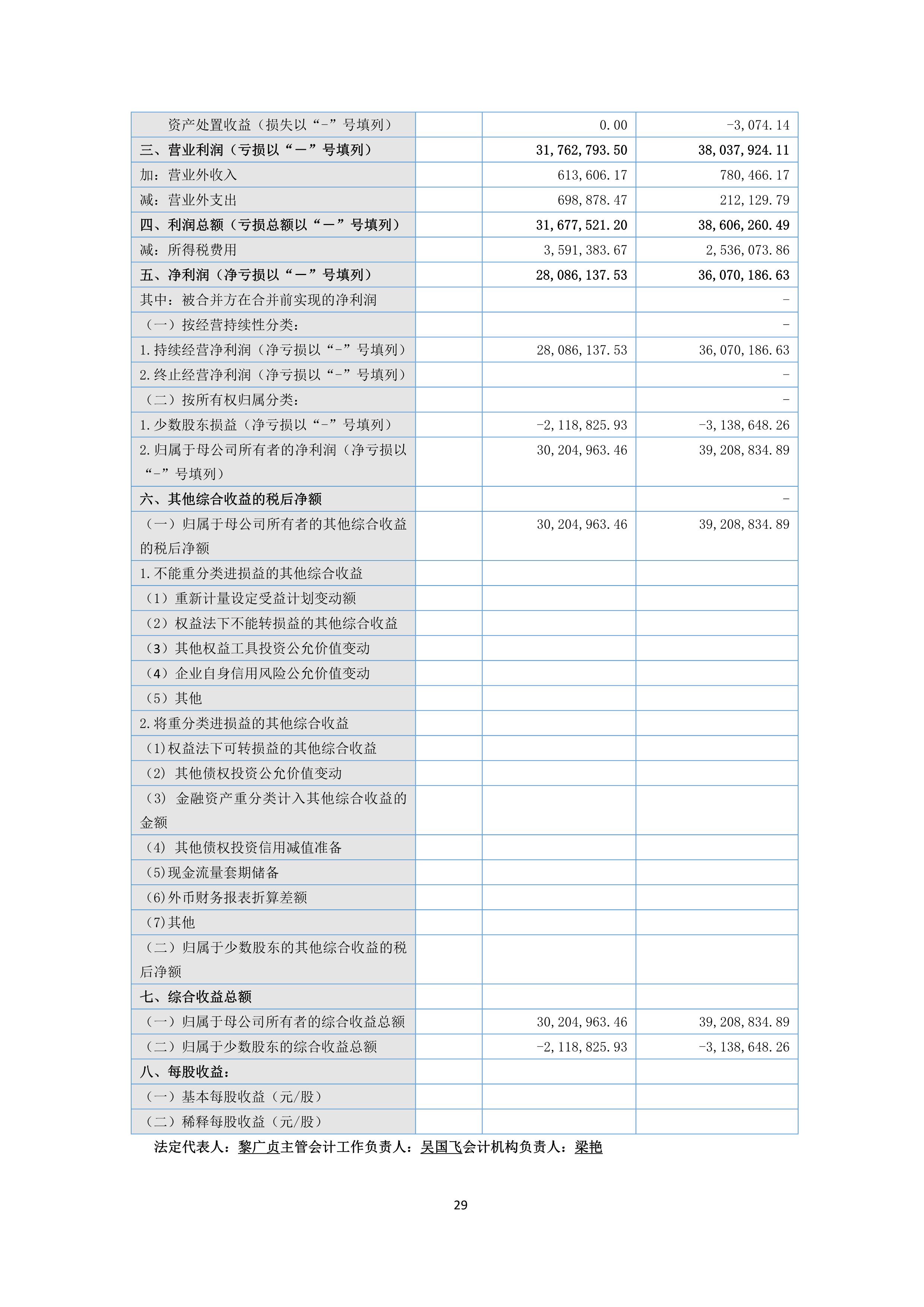 B、J9游戏2024年半年度报告_29.png