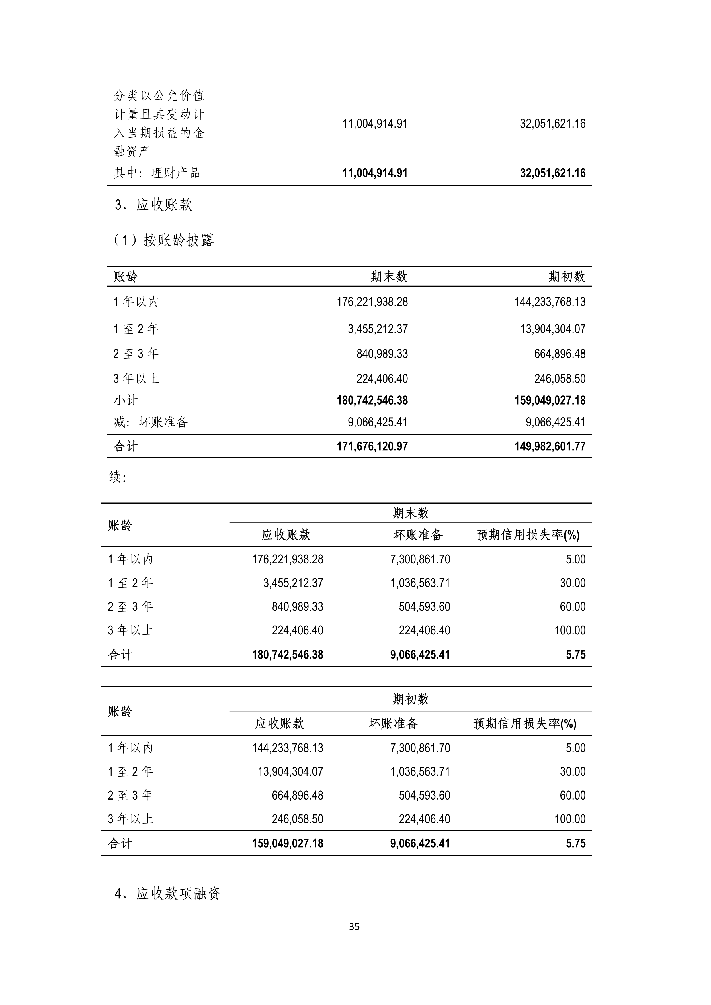 B、J9游戏2024年半年度报告_35.png