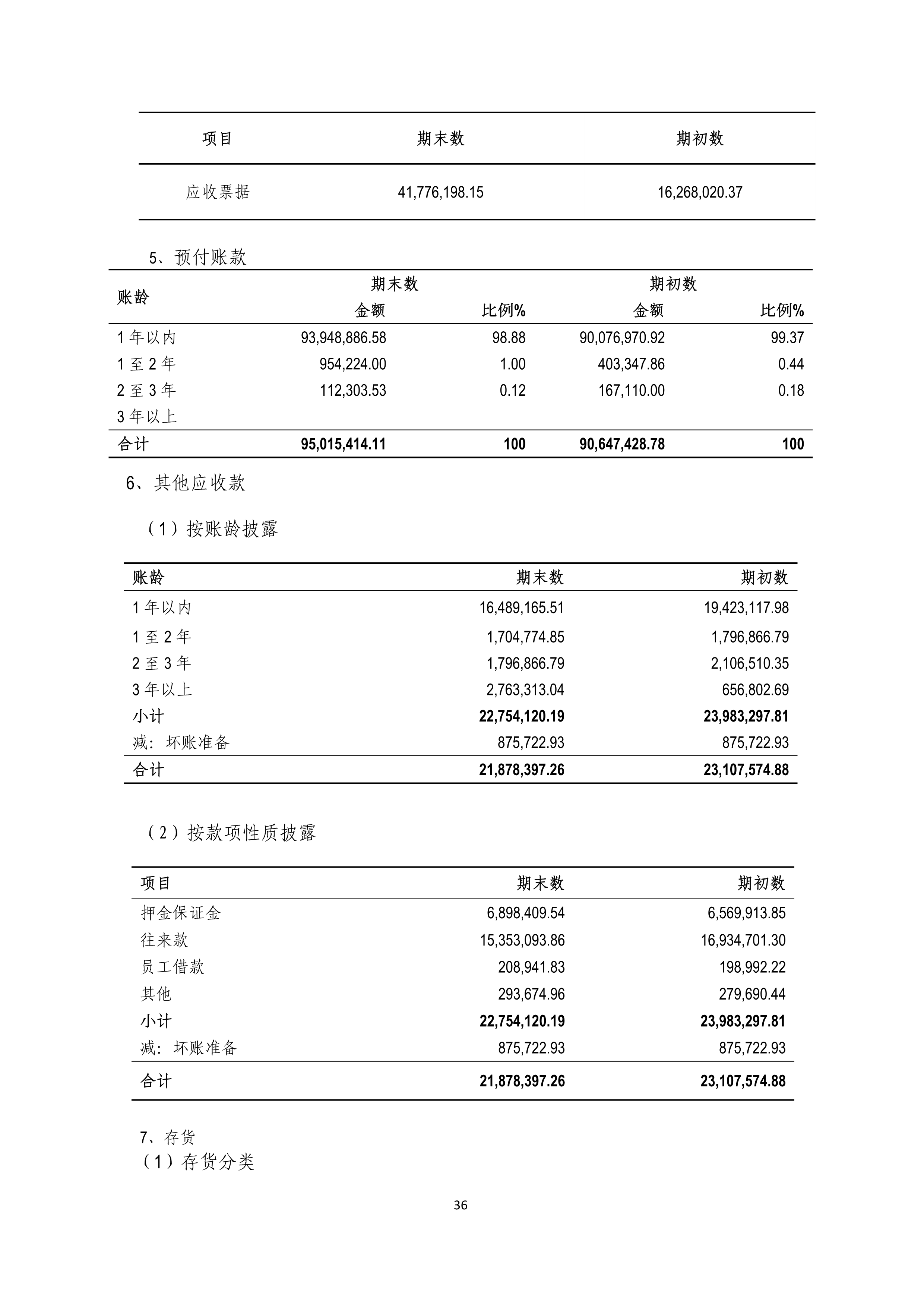 B、J9游戏2024年半年度报告_36.png