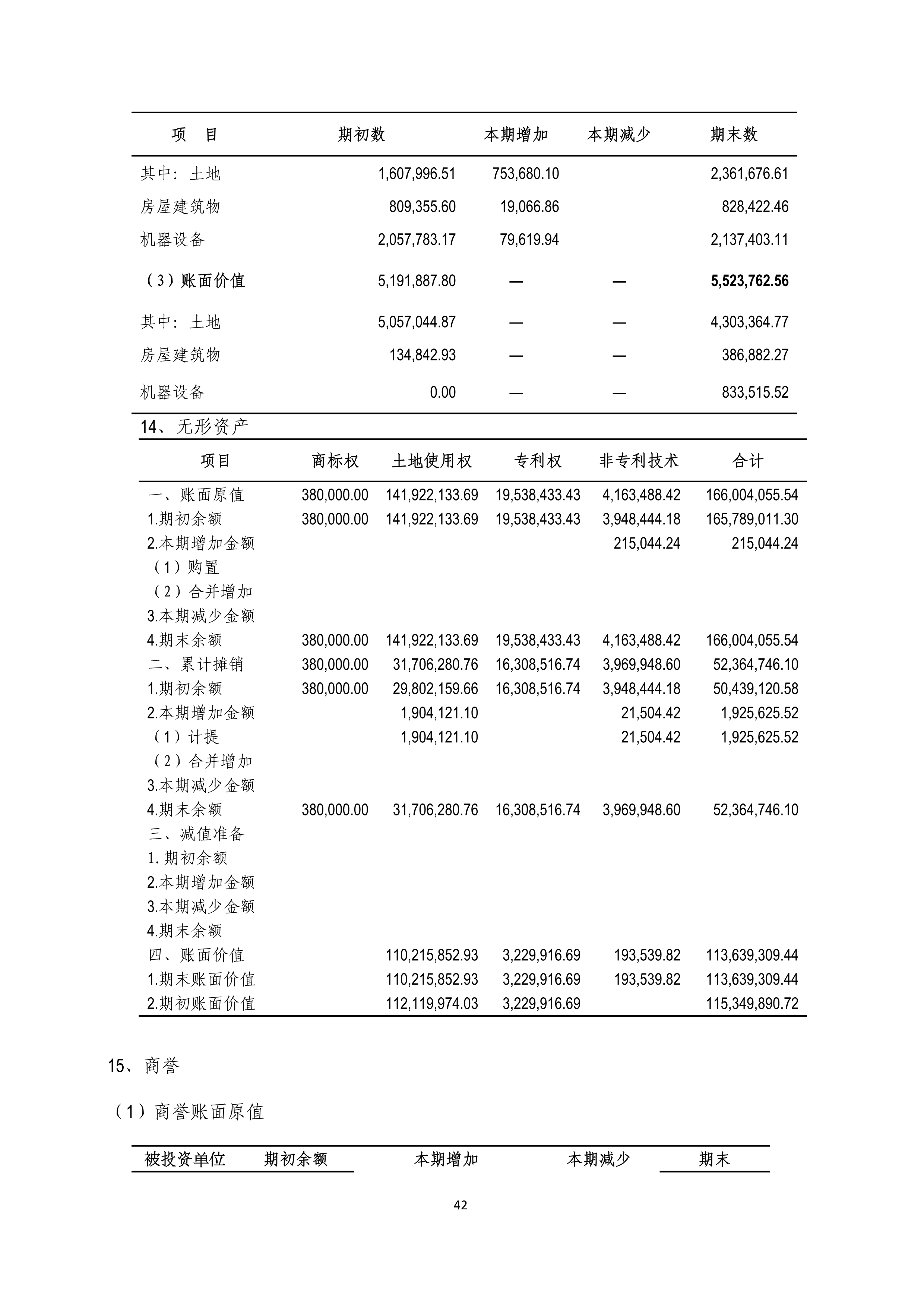 B、J9游戏2024年半年度报告_42.png