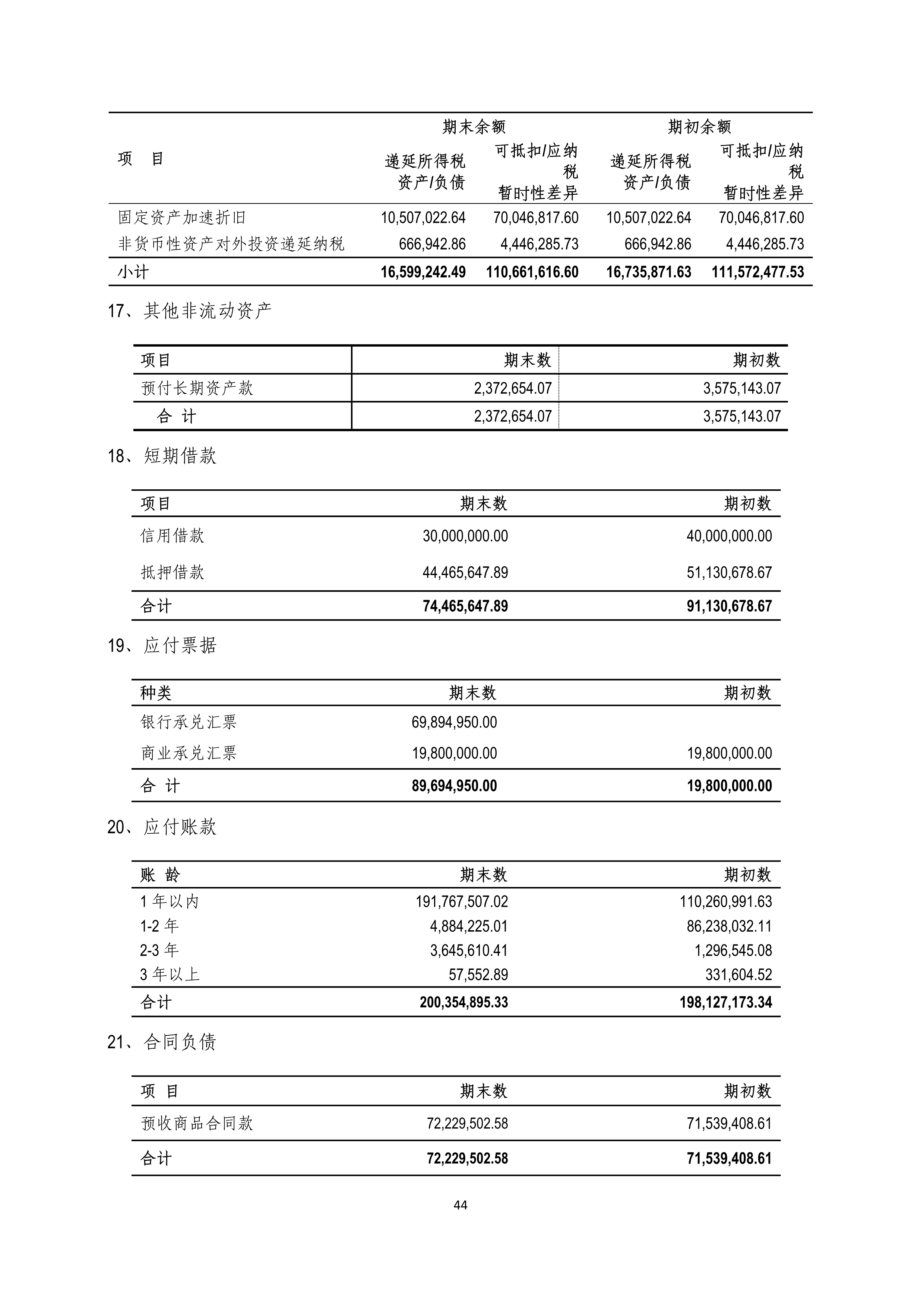 B、J9游戏2024年半年度报告_44.png