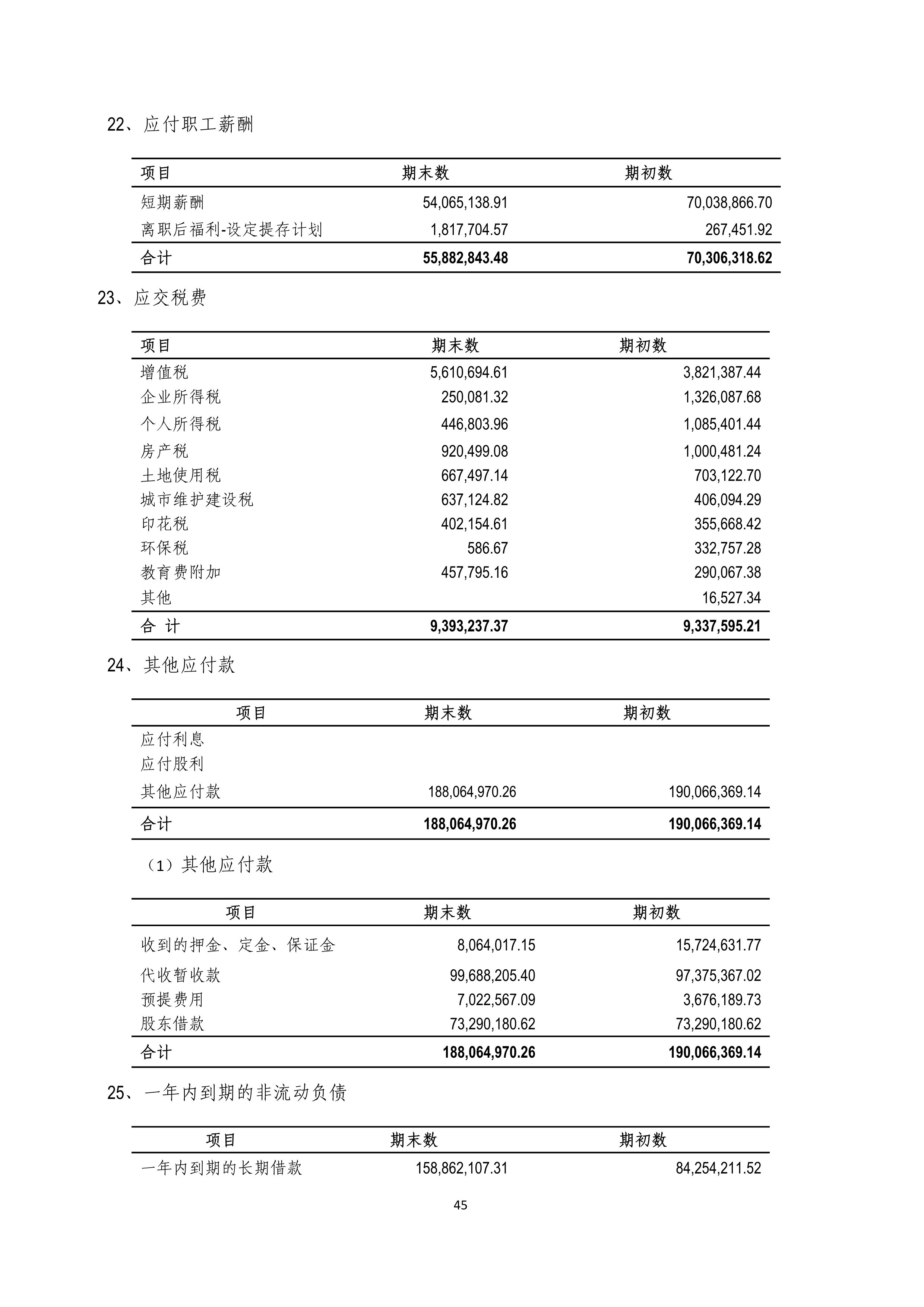 B、J9游戏2024年半年度报告_45.png