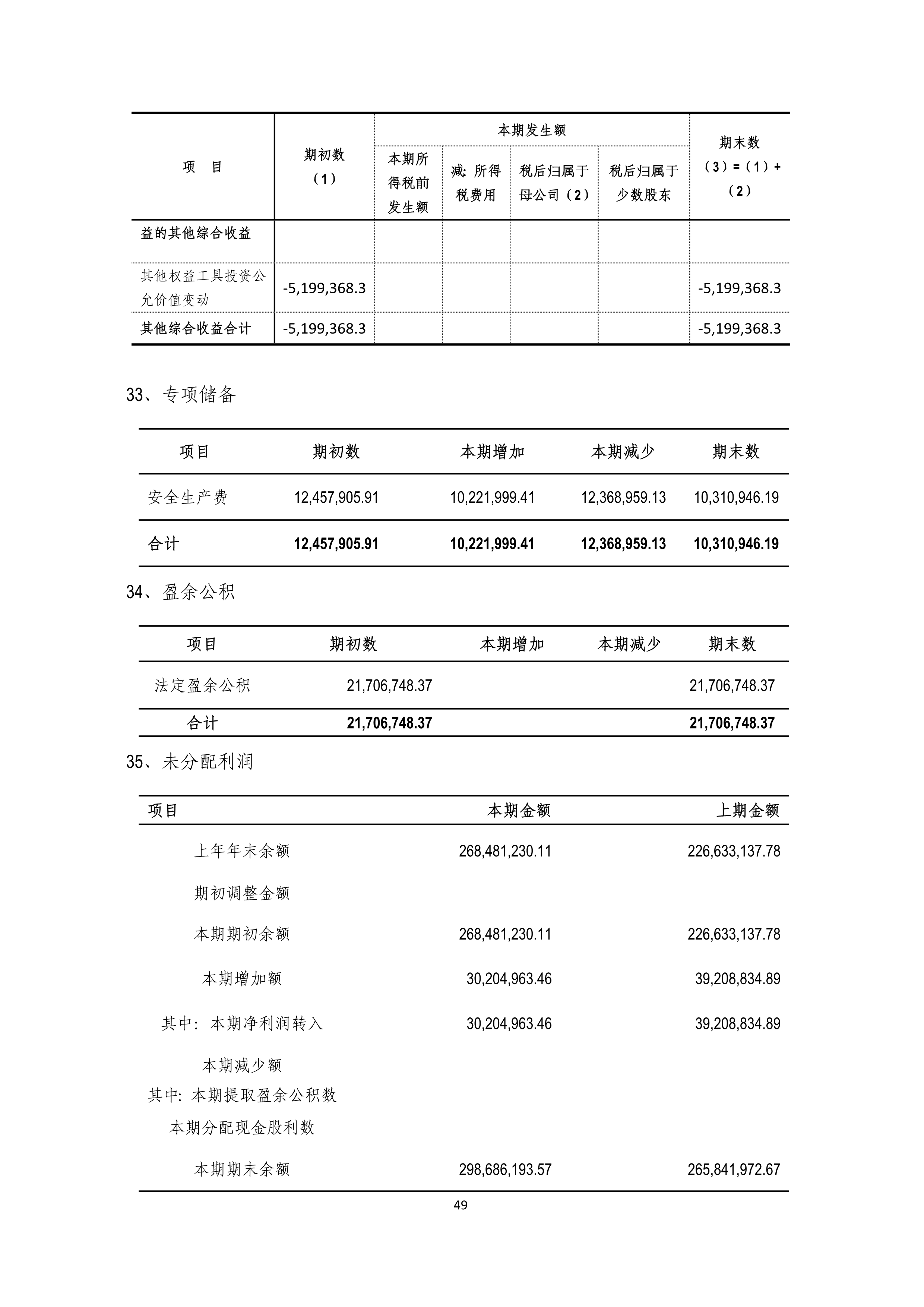 B、J9游戏2024年半年度报告_49.png