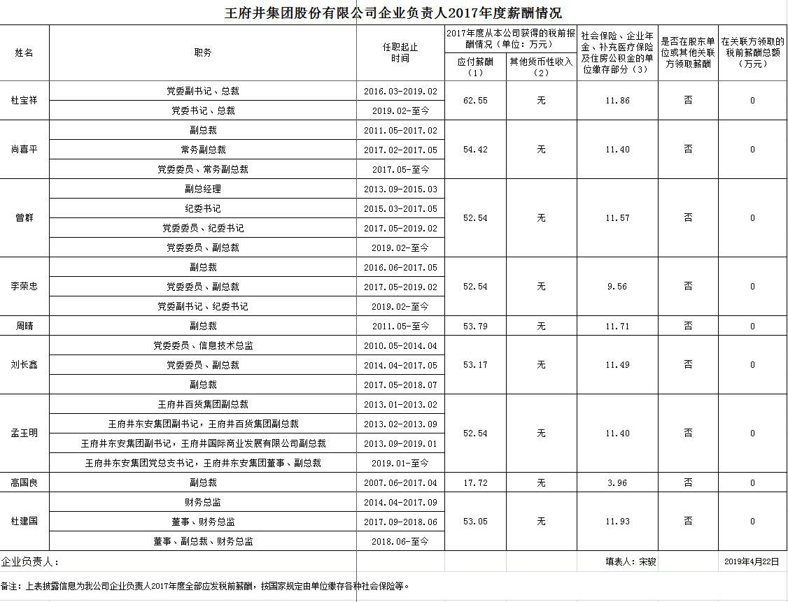DG视讯·(中国区)官方网站