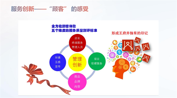 DG视讯·(中国区)官方网站