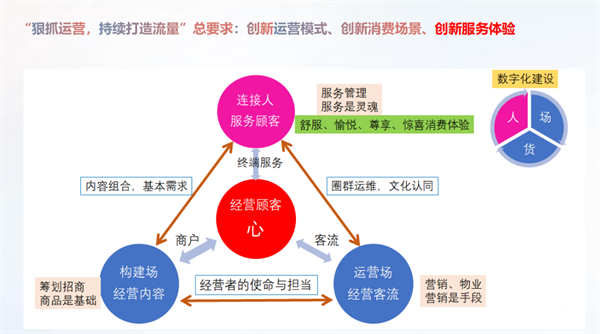 DG视讯·(中国区)官方网站