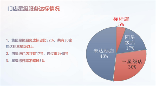 DG视讯·(中国区)官方网站
