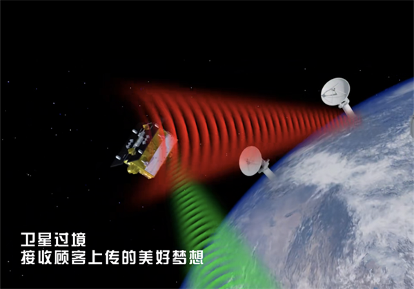 DG视讯·(中国区)官方网站