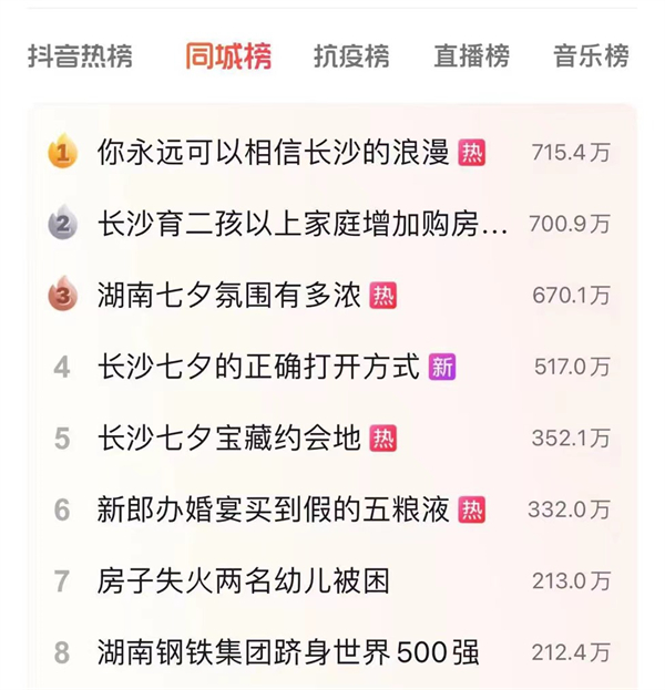 DG视讯·(中国区)官方网站